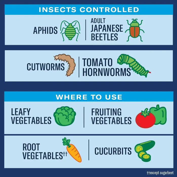 BIOADVANCED Tomato and Vegetable Insect Killer
