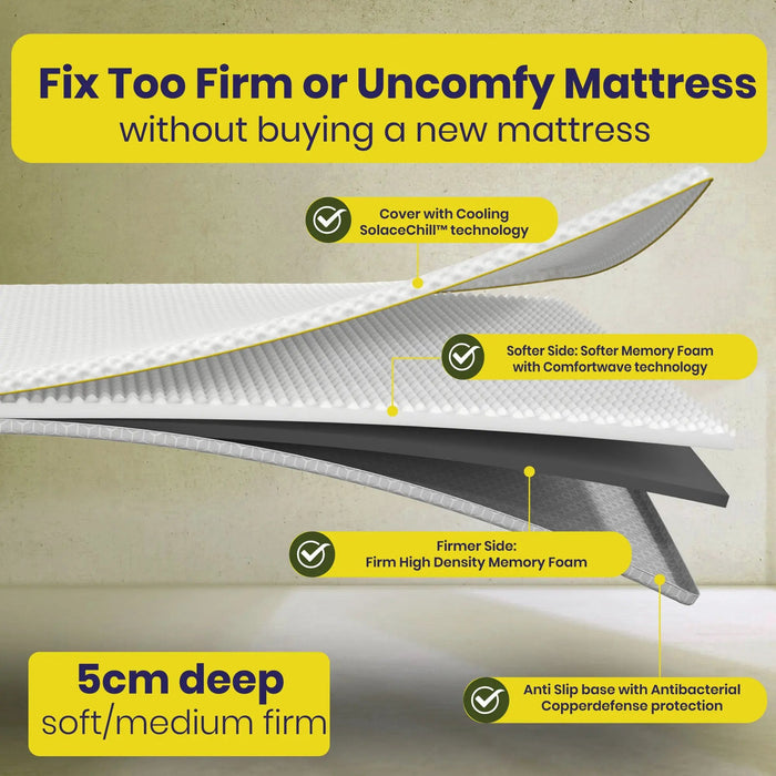 Brightr Aurora Best Mattress Topper
