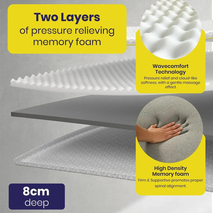 Brightr Aurora Deluxe  Mmeory foam Mattress Topper Thick Mattress Topper