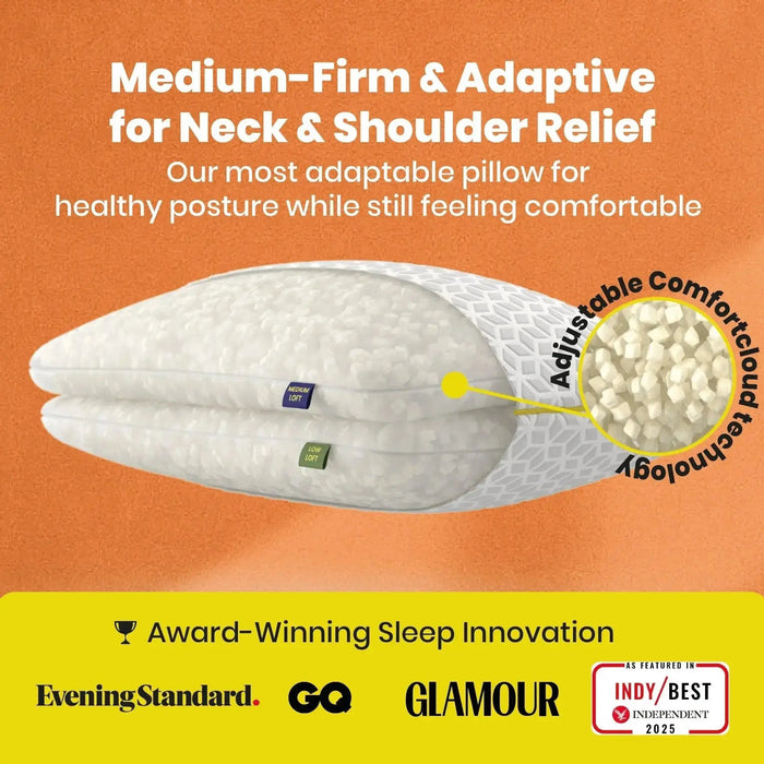 Brightr Best Memory Foam Pillow For Neck Pains