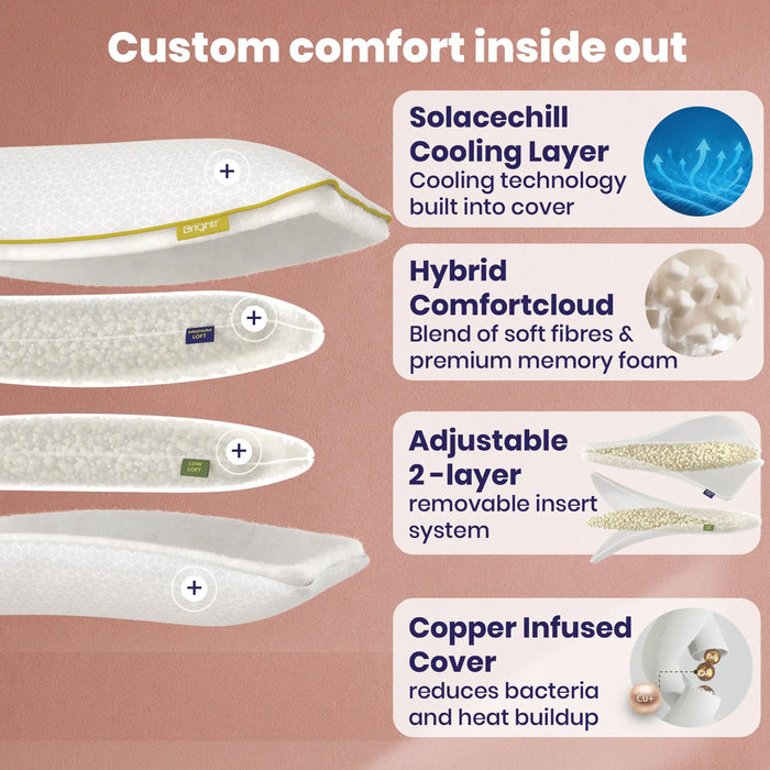 Brightr Stella Best Hybrid Memory Foam Pillow for Neck pains