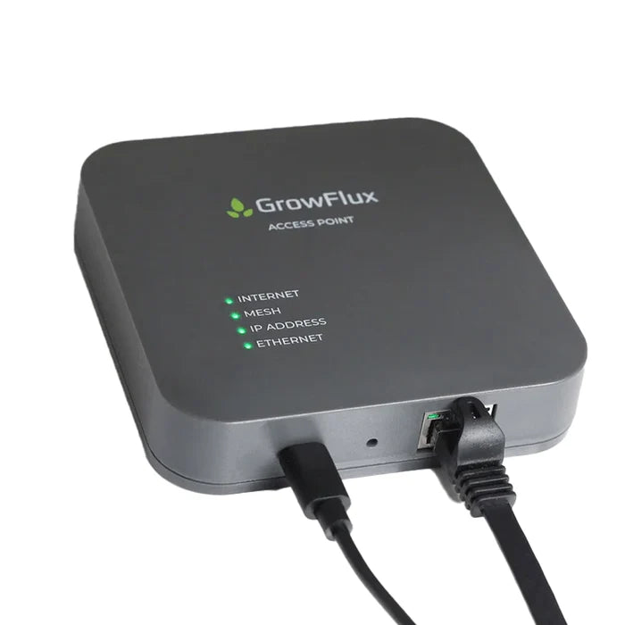 GrowFlux Access Point Wireless Intelligent Lighting Control