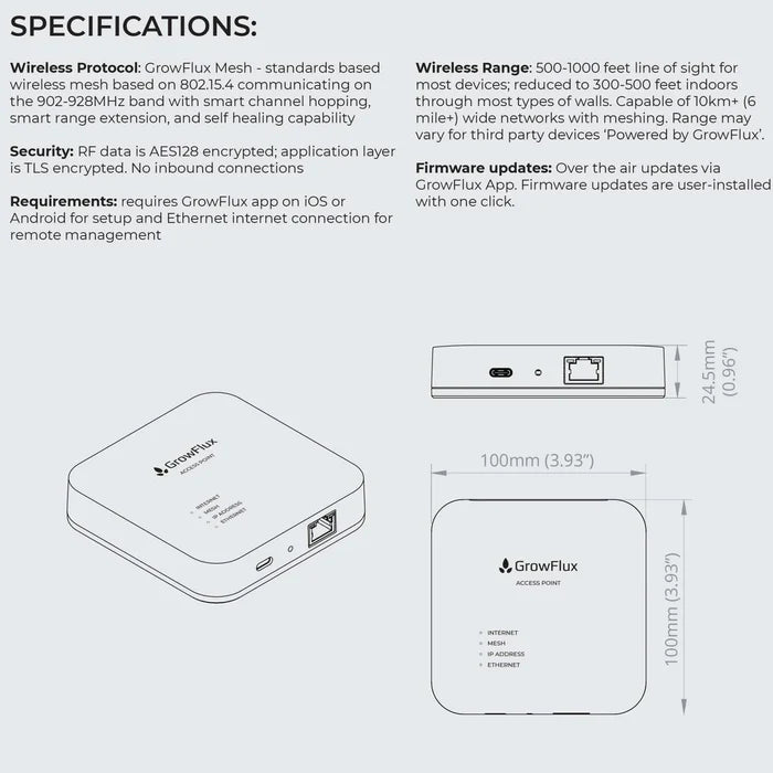GrowFlux Access Point Wireless Intelligent Lighting Control