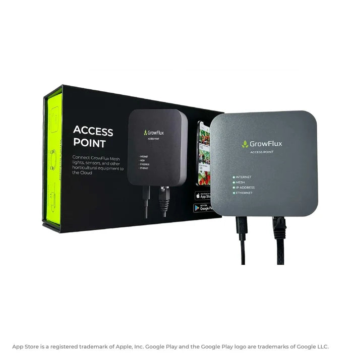 GrowFlux Access Point Wireless Intelligent Lighting Control