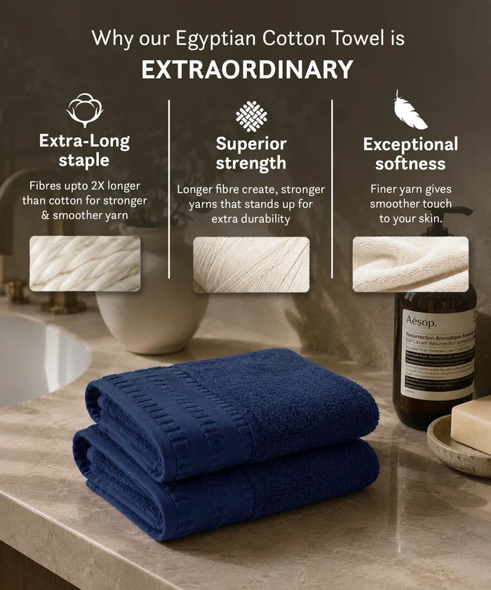 Luxe Home Egyptian Cotton 2 Pc Hand Towel Set,Academy Blue| 700 GSM | 100% Egyptian Cotton