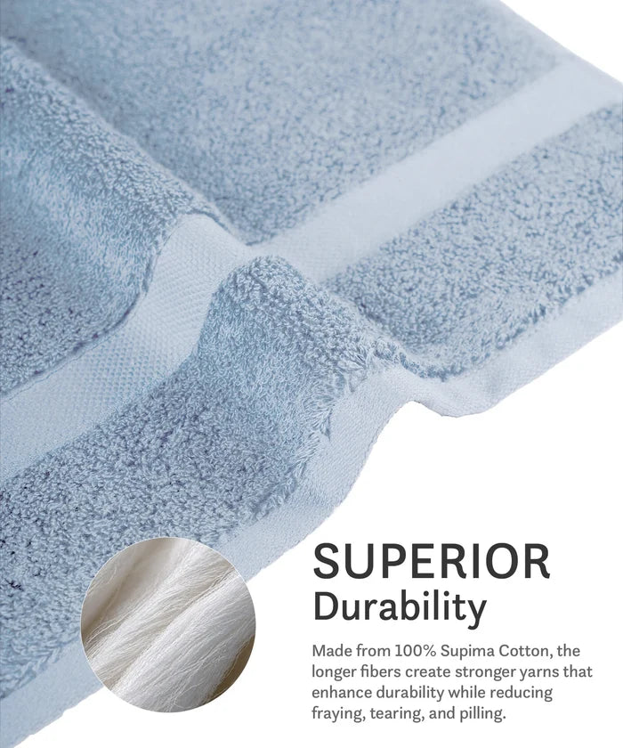 Luxe Home Supima Cotton 2 Pc Hand Towel Set , Dusty Blue| 600 GSM | 100% Supima Cotton
