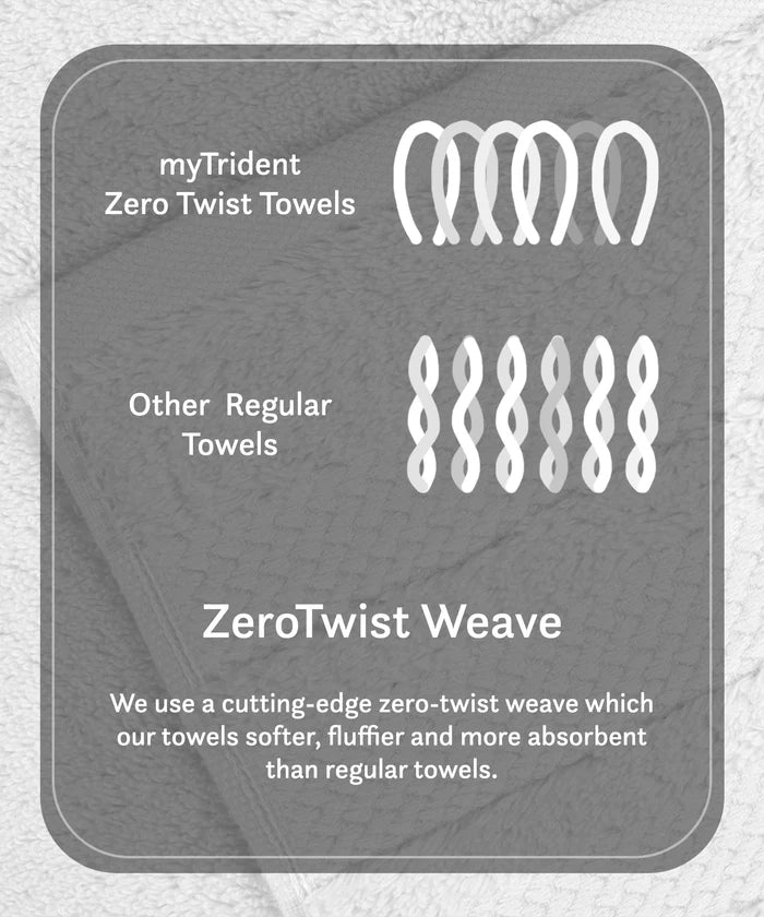 Luxury 4 PC Hand Towel Set, Grey|625 GSM Cotton|Anti Microbial