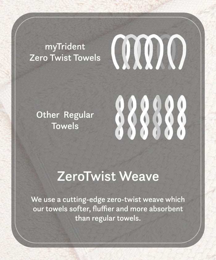 Luxury 6 PC Face Towel Set, Linen|625 GSM Cotton|Anti Microbial