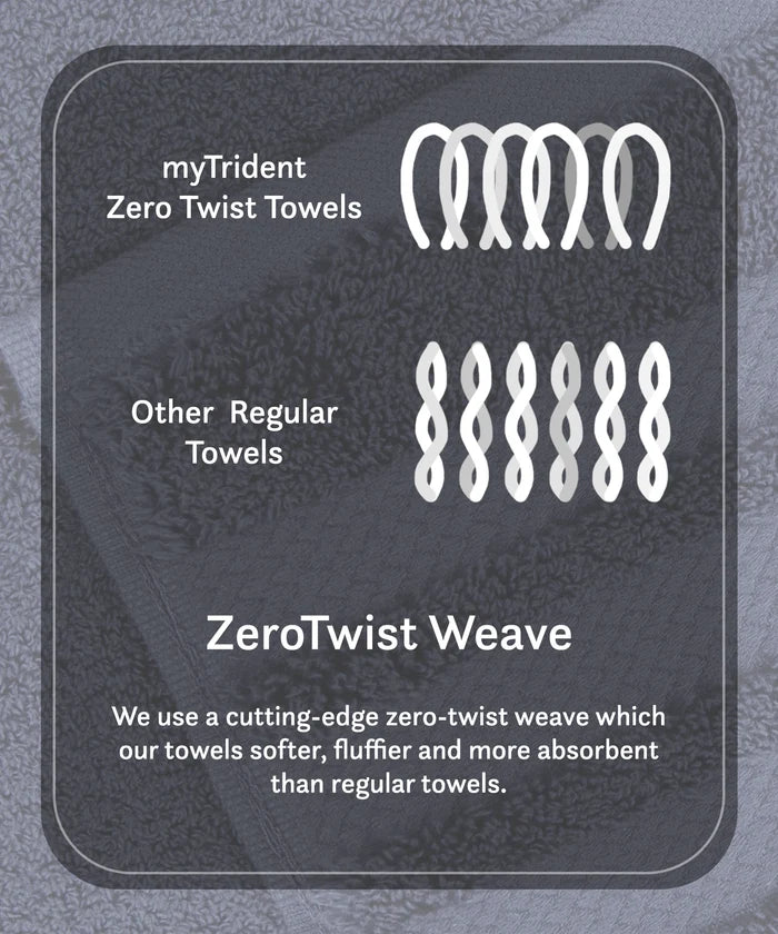 Luxury 6 PC Face Towel Set, Navy|625 GSM Cotton|Anti Microbial