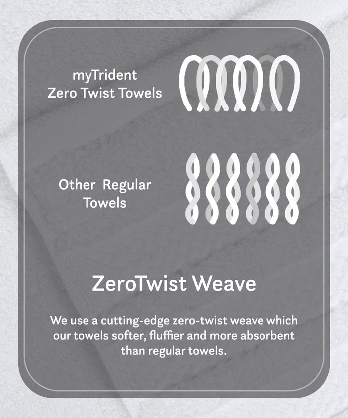 Luxury 6 PC Face Towel Set, White|625 GSM Cotton|Anti Microbial