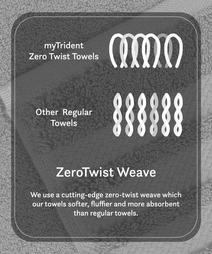 Luxury 6 PC Towel Set, Charcoal|625 GSM Cotton|Anti Microbial