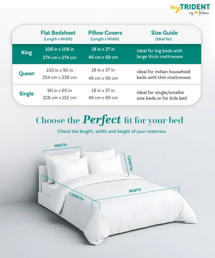 Nectarsoft King Solid Bedsheet Set, Dark Blue| 600 TC Cotton| 4 Pillow Covers