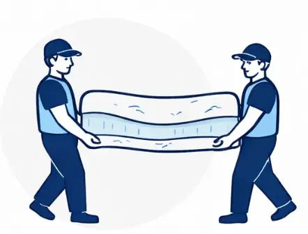 Old mattress collection Brightr® Sleep