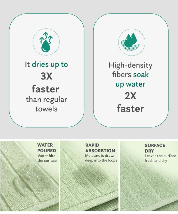 Quick Dry 1 Pc Bath Towel, Sage|400 GSM Cotton