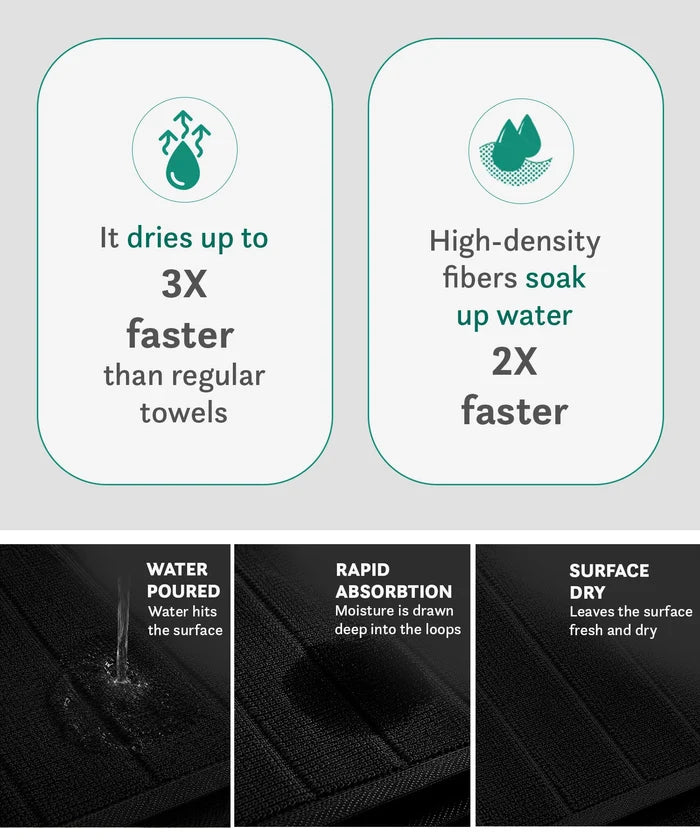 Quick Dry 1 Pc Bath Towel,Black|400 GSM Cotton