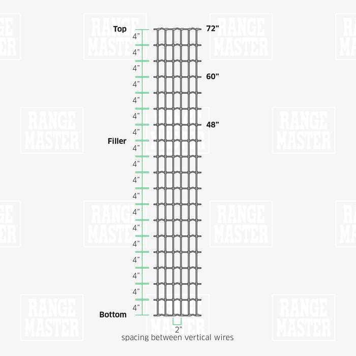Rangemaster Stiff-Stay Horse Fence