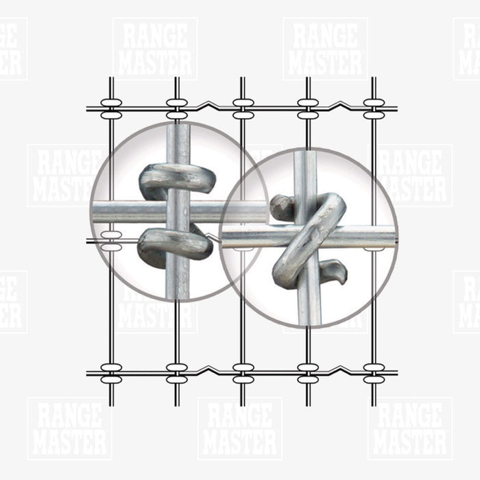 Rangemaster Stiff-Stay Horse Fence