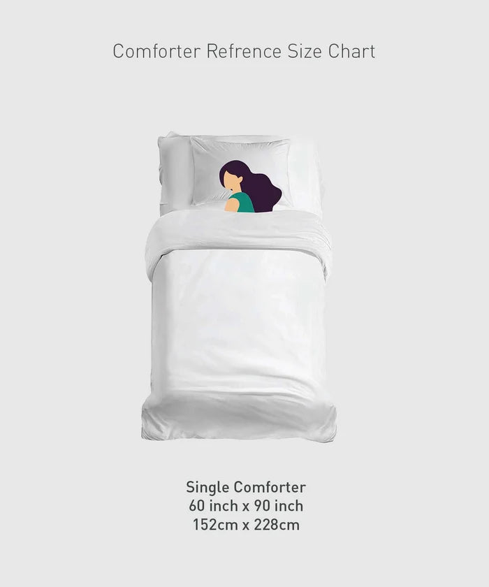 Soft Comfort Solid Single AC Comforter, Blue Fog|200 GSM Micro Polyester|Reversible